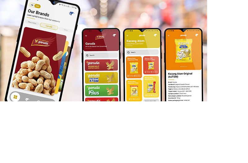 Garudafood Catalog App